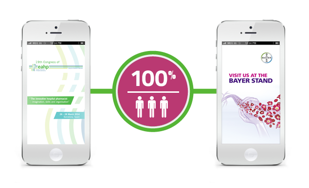 EAHP: Durch mobile Werbung erreichten Sponsoren 100% ihrer Zielgruppe
